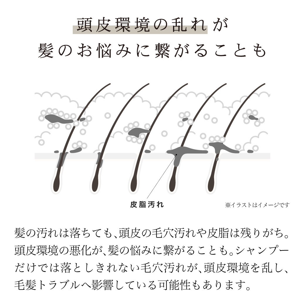 【頭皮のプロが開発】aNiLa メディカルブラシ スキャルプブラシ