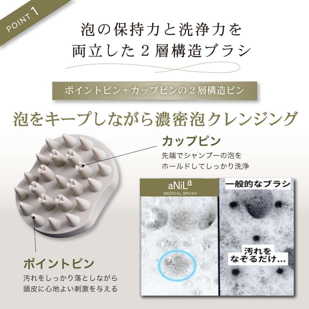 【頭皮のプロが開発】aNiLa メディカルブラシ スキャルプブラシ