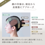 【頭皮のプロが開発】aNiLa メディカルブラシ スキャルプブラシ